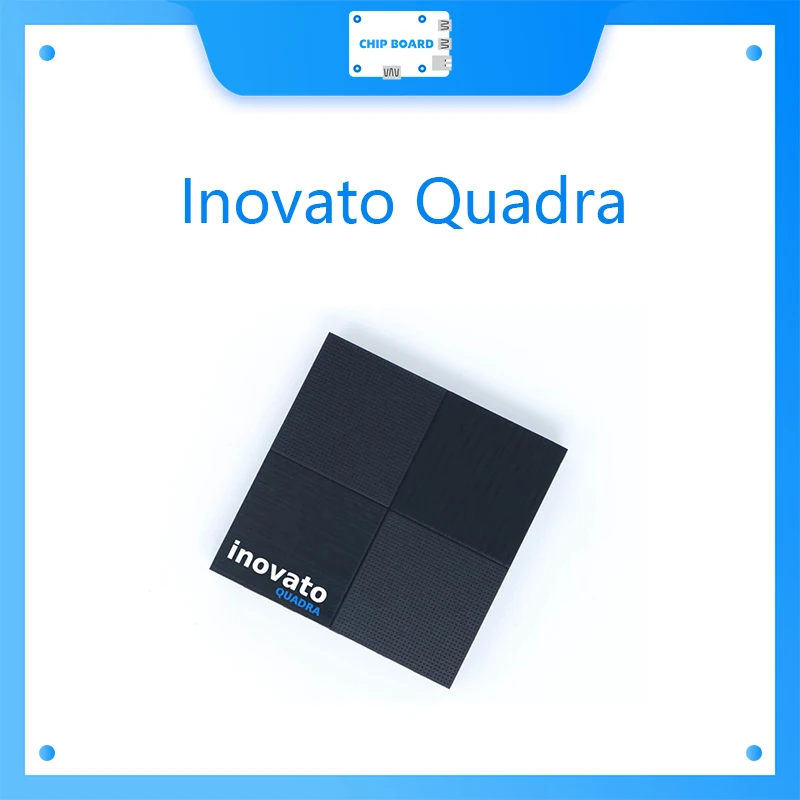 

Иновато квадр