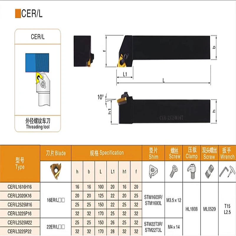 Высококачественный Mcmnn Hss черный внешний инструмент для токарной обработки