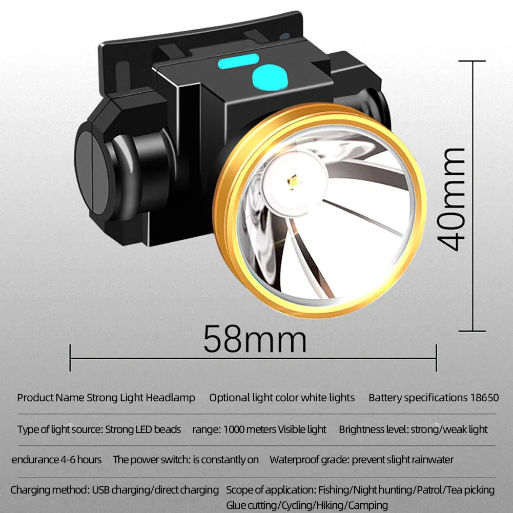 Портативный светодиодный налобный фонарь перезаряжаемый водонепроницаемый