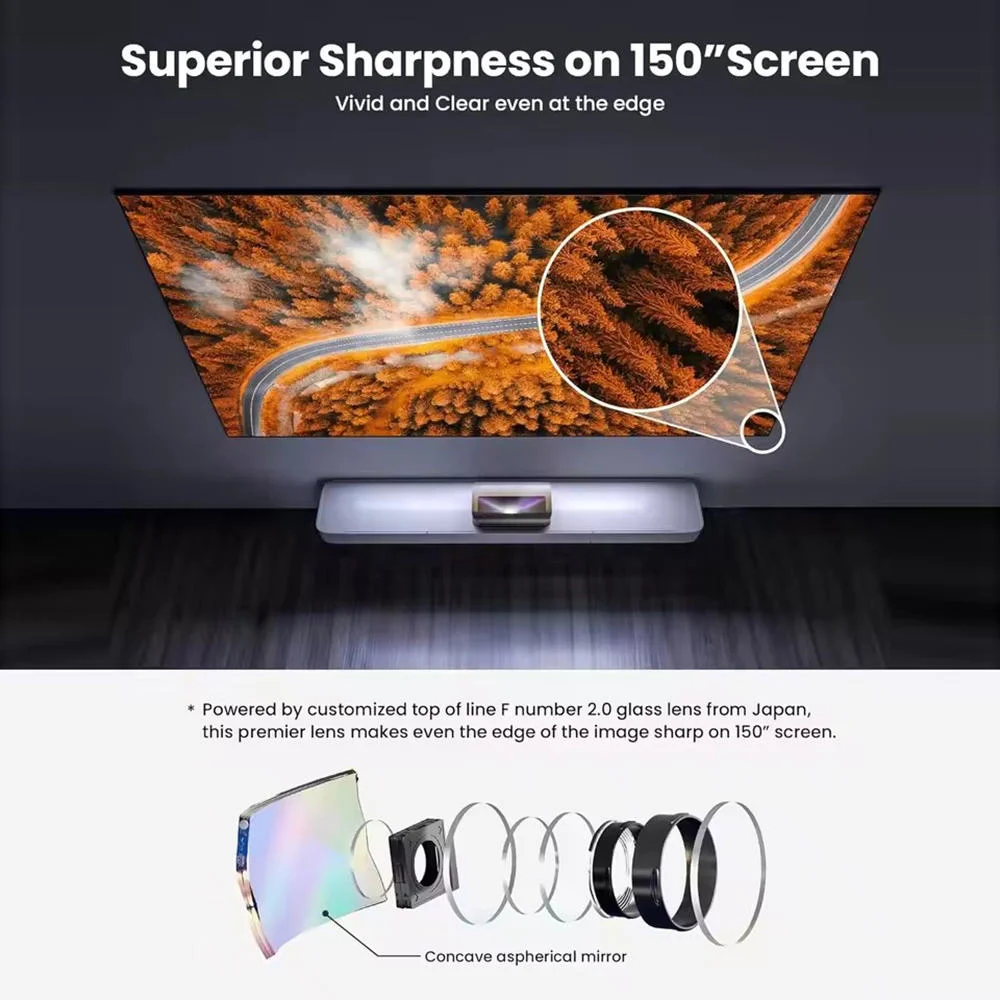 Фото Лазерный проектор AWOL 3000 Pro Ultra Short Throw 4K HDR10 с тройным лазером для домашнего кинотеатра №2