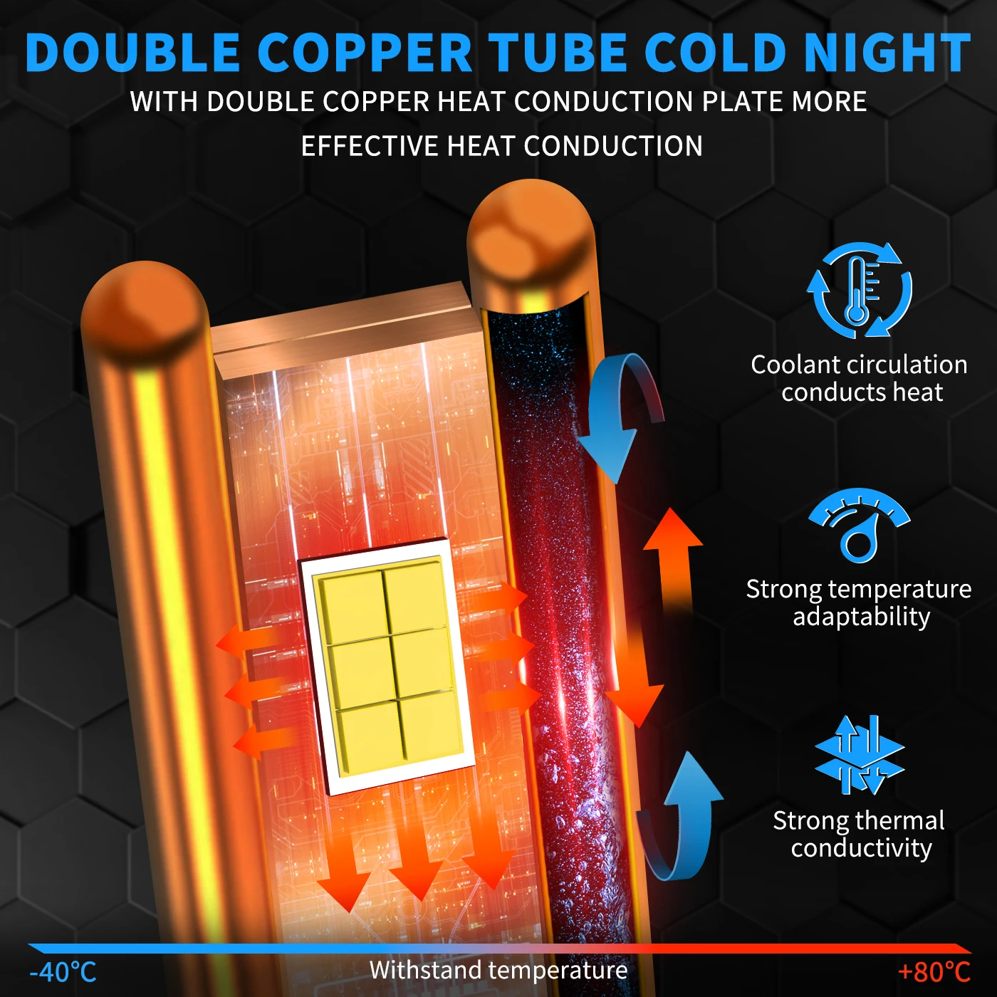 PSX26W Светодиодные лампы для фар 5202 4300K 9007 HB5 9004 HB1 9008 H13 P13W PSX24W H18 H19 H11 H7 H4