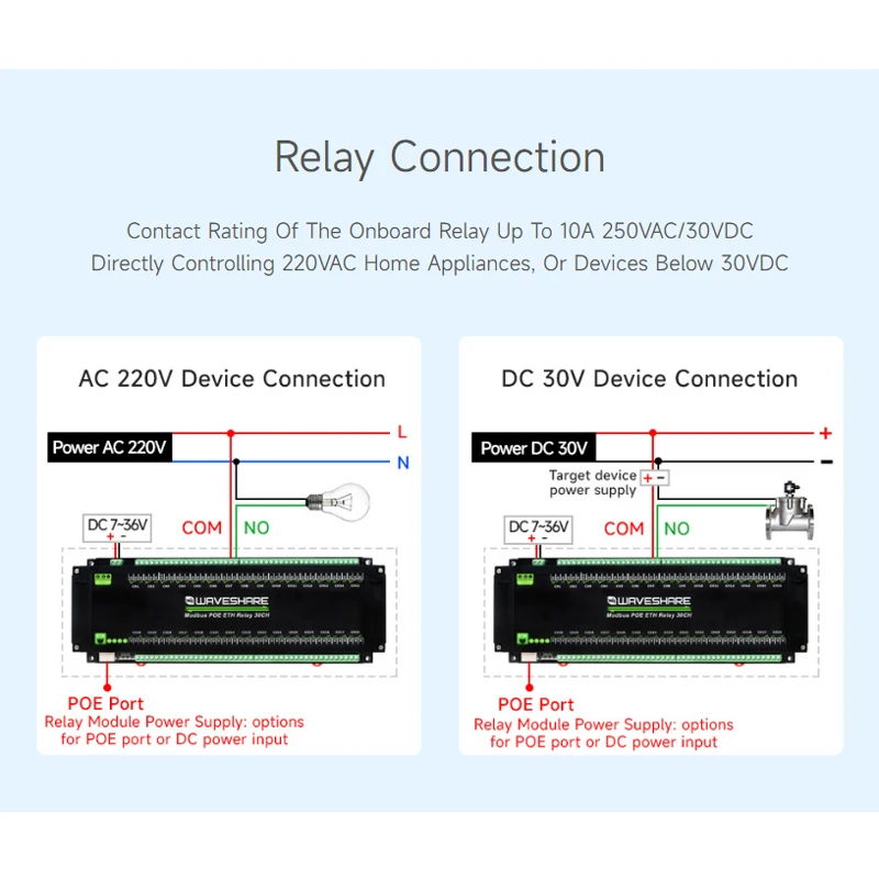 30-канальный релейный модуль Ethernet Modbus RTU/Modbus TCP протокол PoE с различными схемами