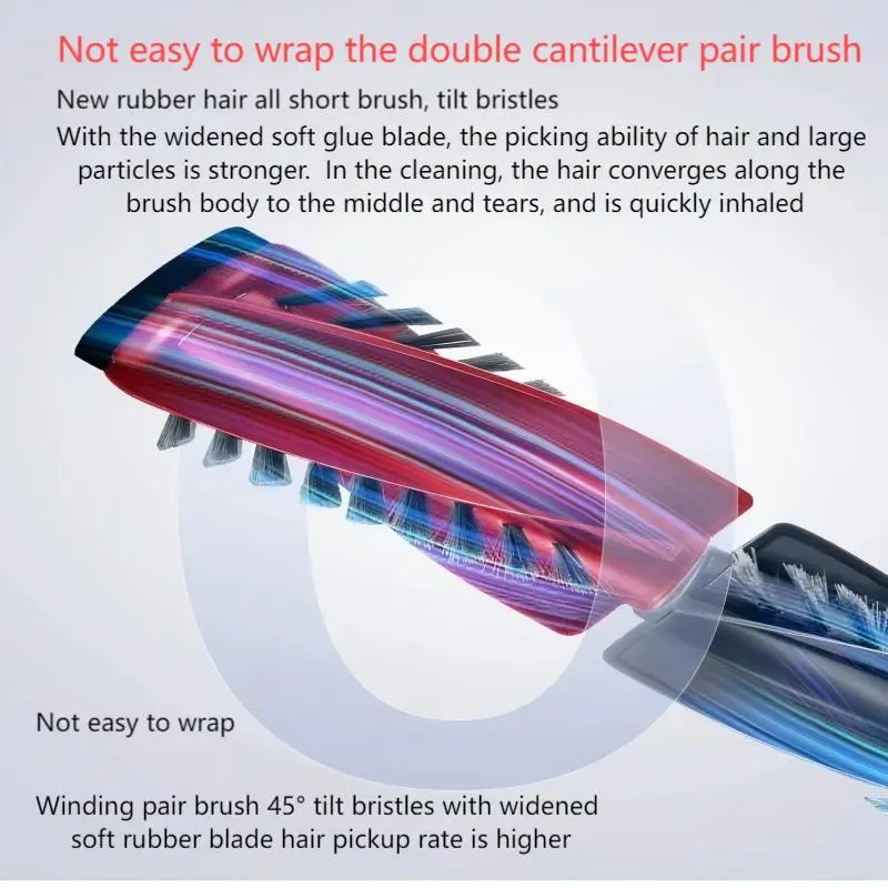 Roborock Saros 10R/G20S ультра вакуумные детали робота основная роликовая боковая щетка