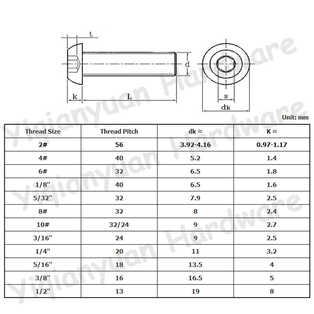 Винты Yiqianyuan ISO7380 5/16-18 UNC стальные черные