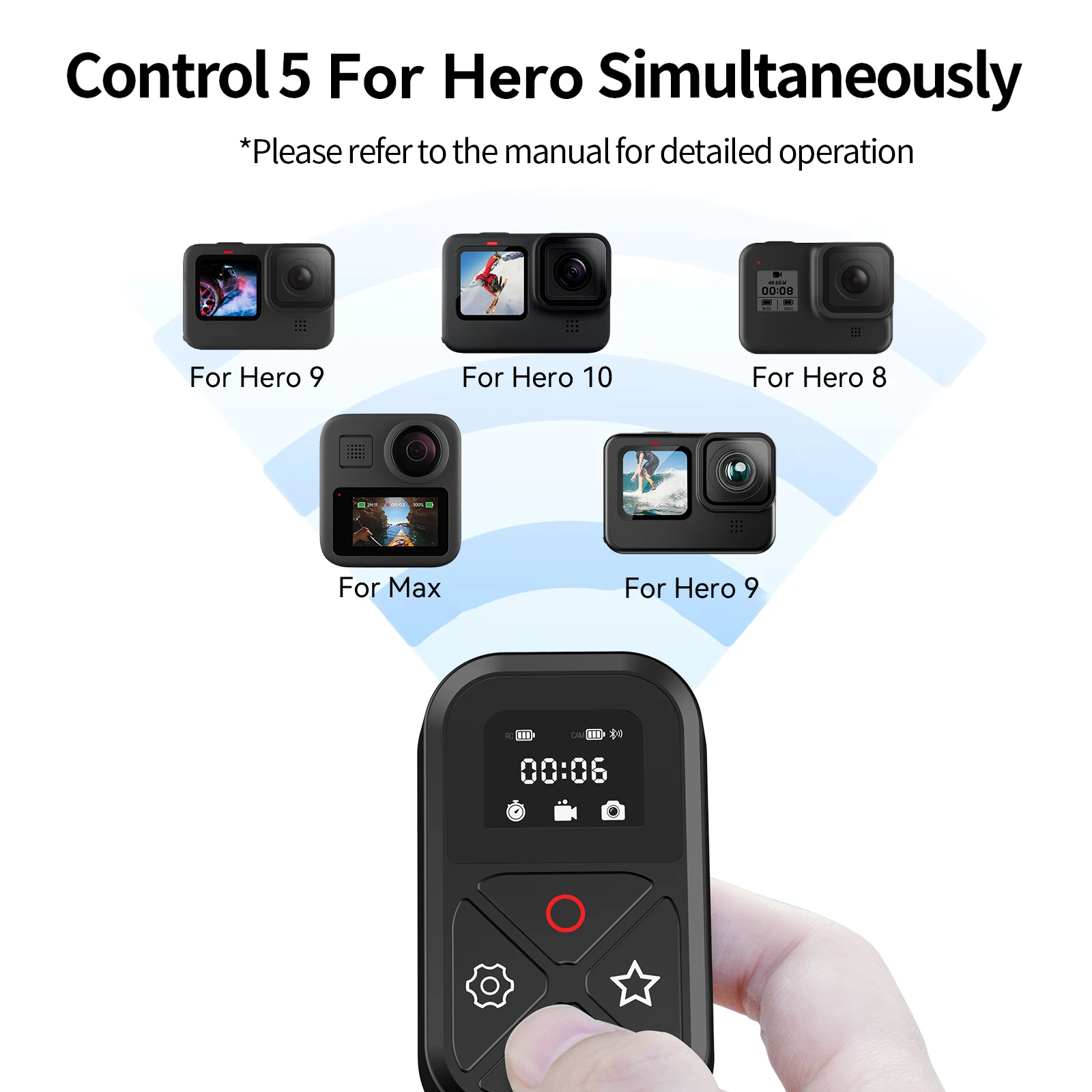 TELESIN T10 Bluetooth пульт дистанционного управления для GoPro Hero 10 9 8 Max с ремешком на