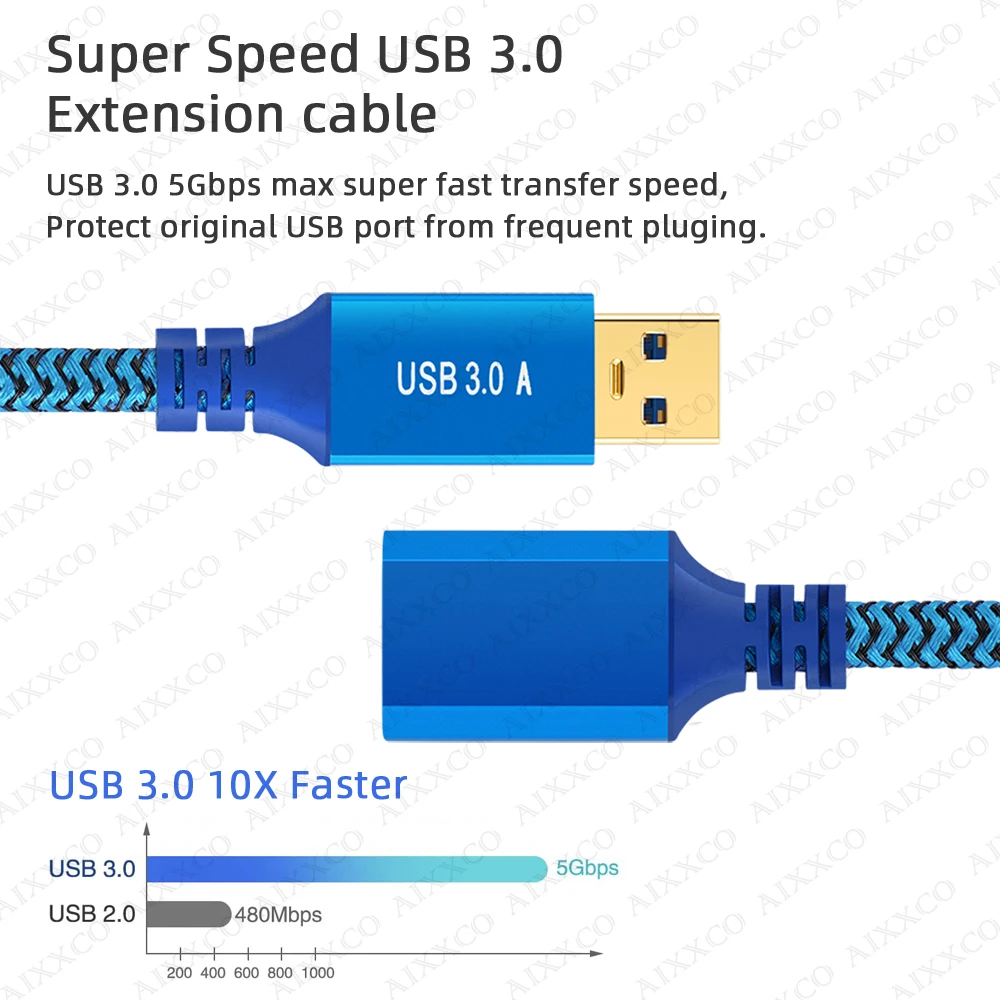Фото AIXXCO USB-удлинитель USB-кабель USB 3.0 Удлинитель данных 1 м 2 м для ПК Smart TV Xbox One SSD Быстродействующий USB-кабель-удлинитель №3