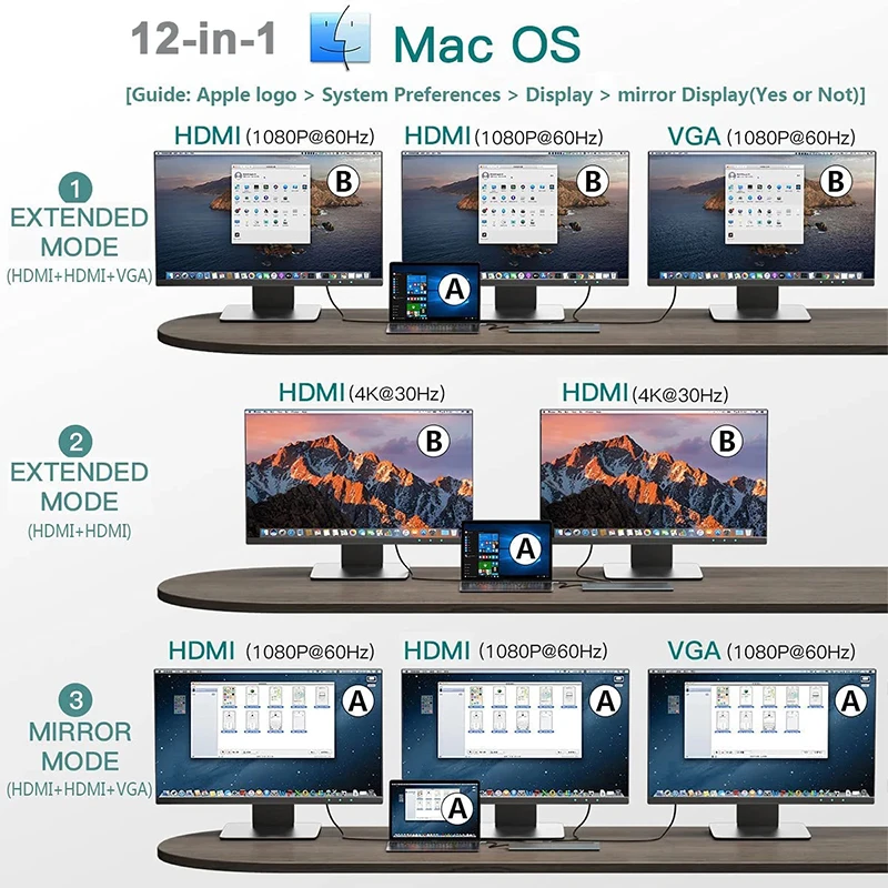 Док-станция совместимая с двумя портами USB C и HDMI док-станция мониторами для Dell XPS HP