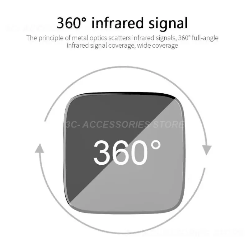 

2.4ghz Remote Controller Smart Life App Tuya Remote Control Smart Home Smart Ir Remote Control Tuya Wireless Home Automation