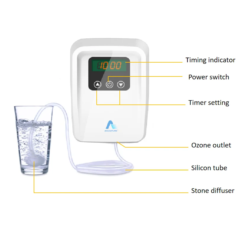 

Household Small ozonator for water purification