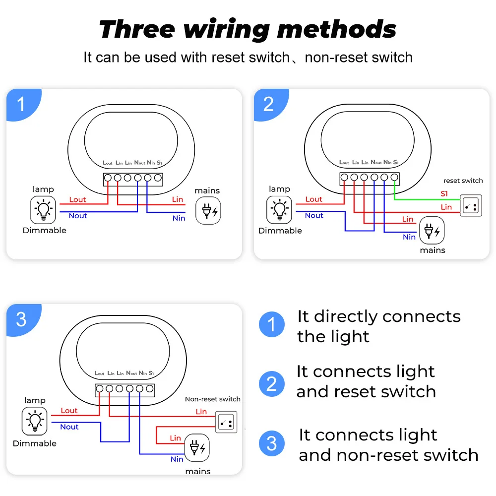 Рисунок 5 - Мини-переключатель Tuya с Wi-Fi