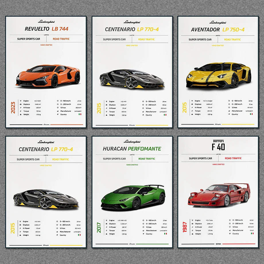 Картина на холсте с изображением автомобиля