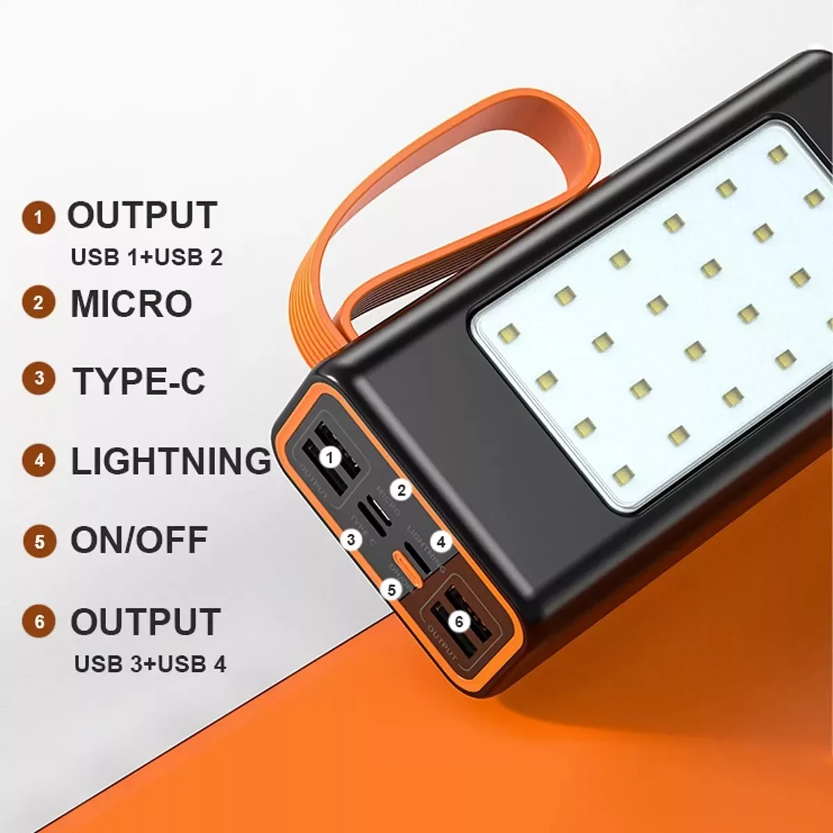 66 Вт 30000 мАч Power Bank большой емкости PD20W Powerbank Портативное быстрое зарядное