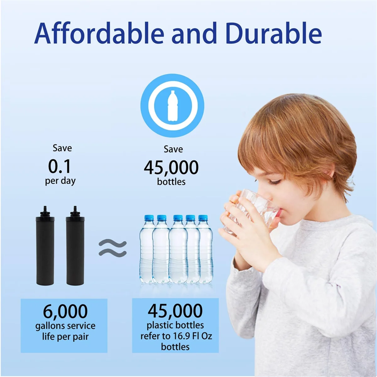 4 шт. сменные фильтры для воды BERKEY Black с активированным углем