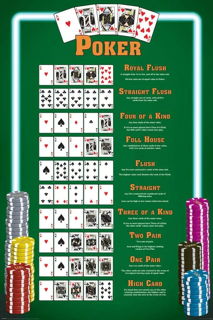 

Billiards poker Club Vintage Metal Sign Pool Billiards Balls Poster Tin Sign Home Family Gift Funny Metal Signs Wall Decor 12x8
