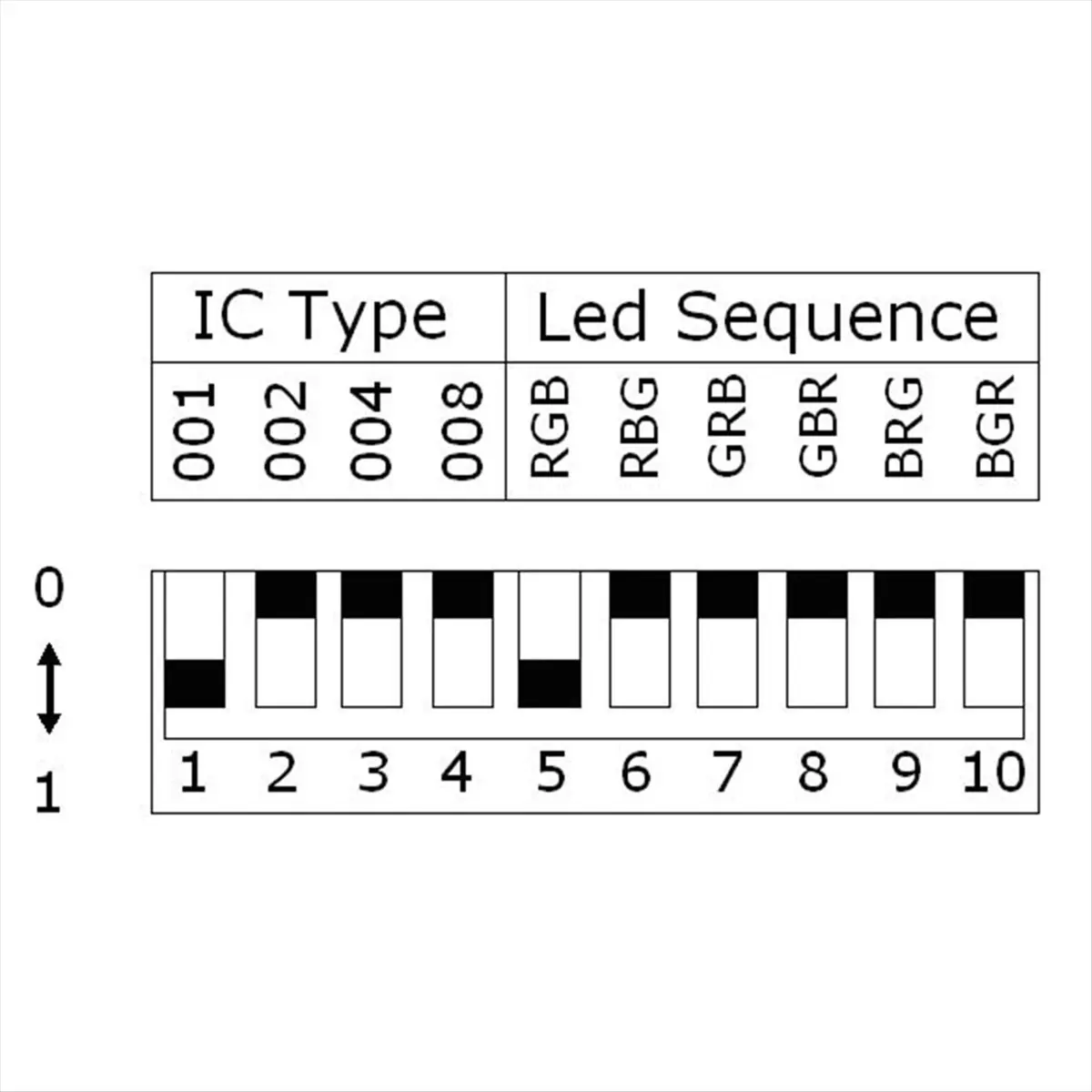Контроллер-декодер L63A DMX200 SPI для светодиодных лент 2801, 6803, 2812, 2811, DC5V, 12V, 24V (art.: 3920dbdfc701b) - 3920dbdfc701b