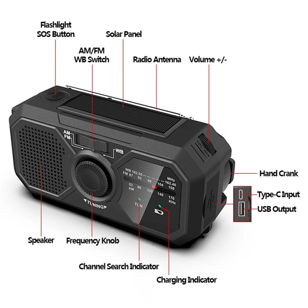 

Hand Crank Radio Emergency Solar Power AM/FM Outdoor Survival Generator Dynamo 1200MAh Phone Charger Manual Radio