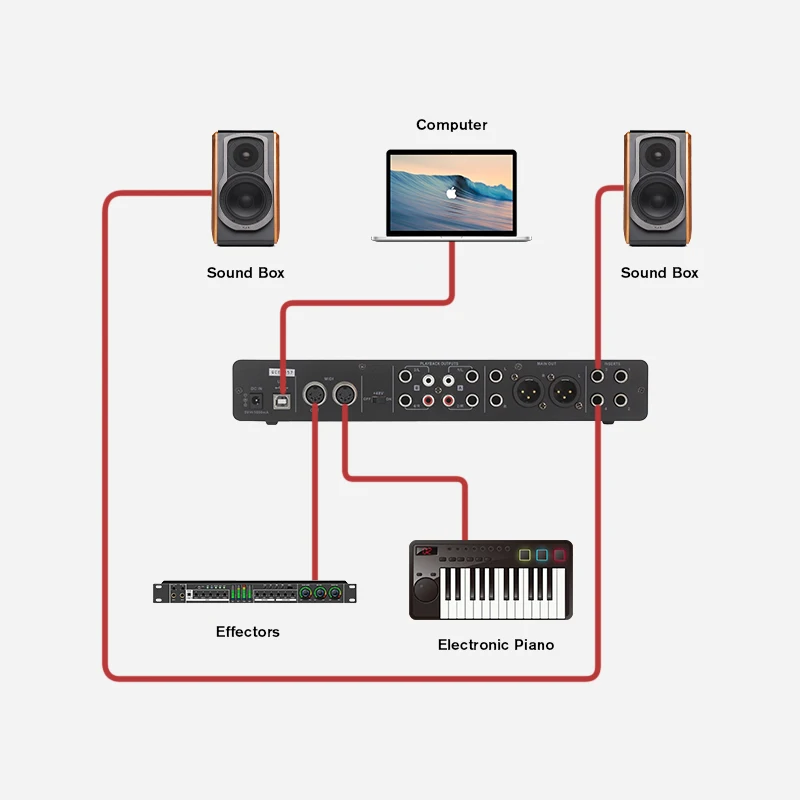 USB-интерфейс 4 × с микрофонным предусилителем для записи