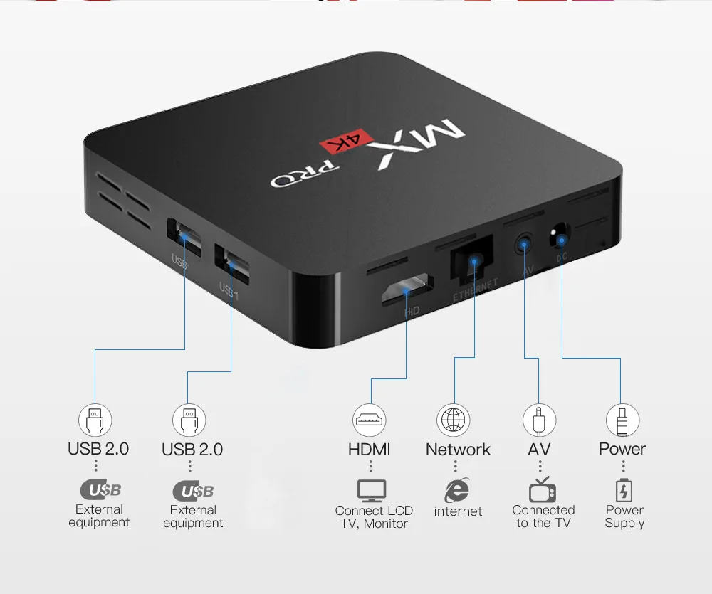 ТВ-приставка MX-PRO на Android 13, медиаплеер Amlogic S905 4K Ultra HD, приставка с двухдиапазонным Wi-Fi 5G (art.: 3920dbfba40a4) - 3920dbfba40a4