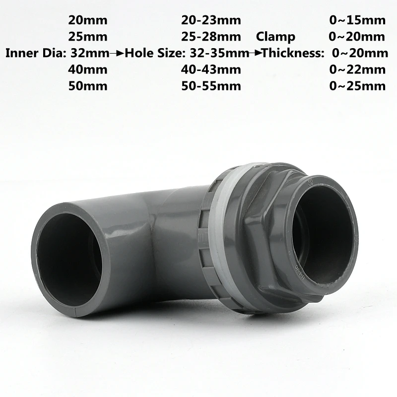 

Соединитель ПВХ SHSMFC серый 20-50 мм