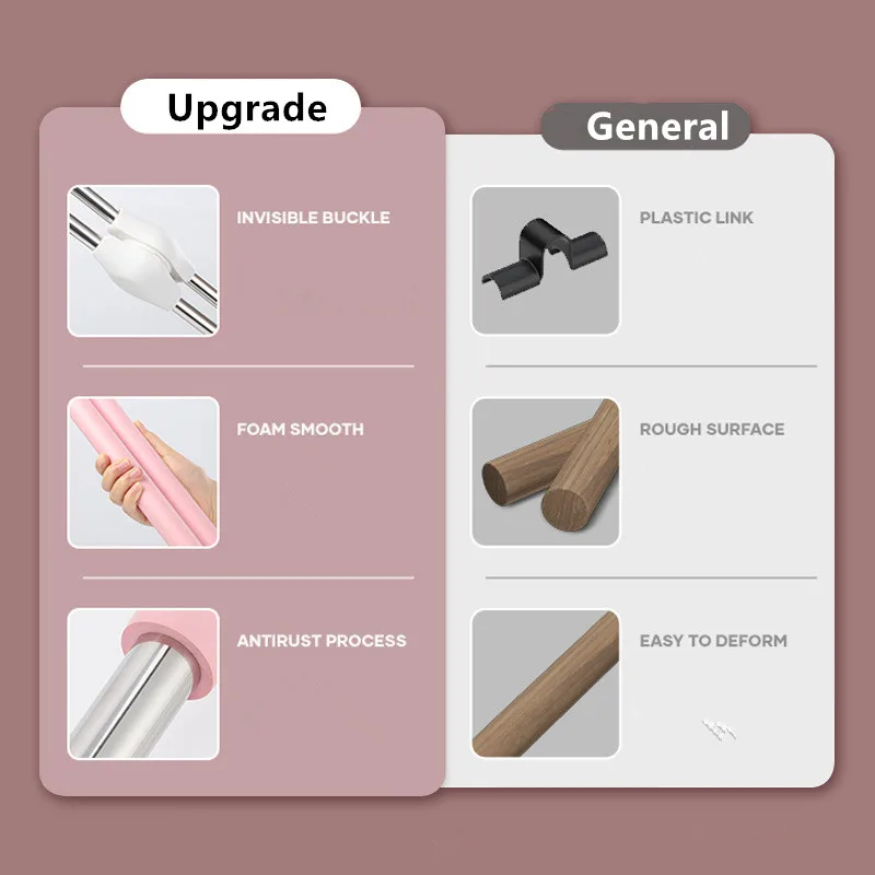 Красота здоровье Бесплатная доставка товары Корректор осанки Йога тело палка