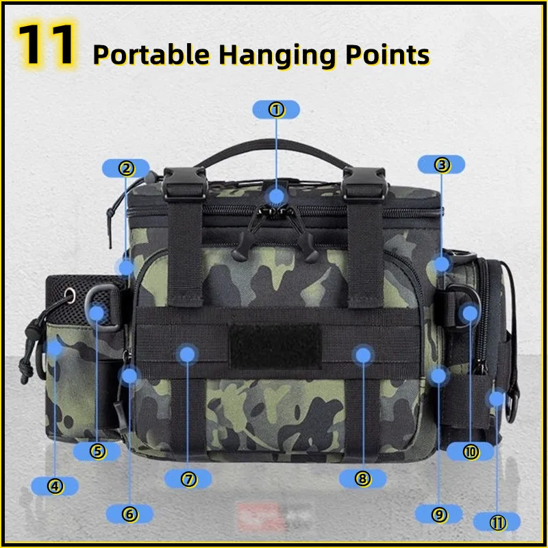 Multifunctional Fishing Bag Fishing Tackle Bag Fish Lures Gear Storage Waist Pack Fishing Rod Bag Shoulder Backpack Pesca Bolsa