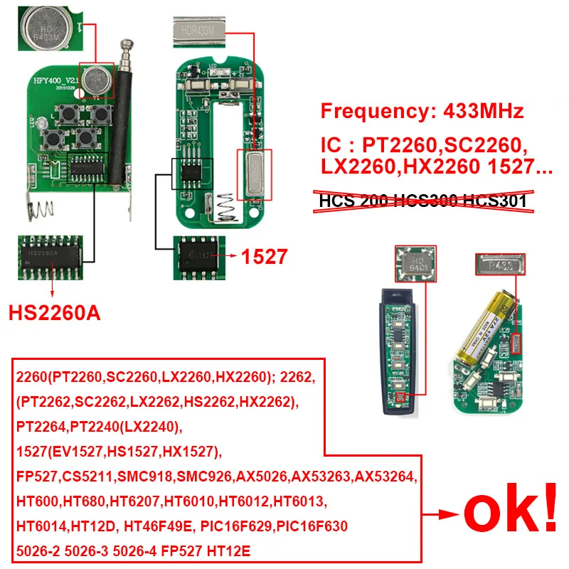 ADYX Teletaster TELCOMA SEAV RIB ERREKA DEA DITEC ROGER Пульт дистанционного управления гаражной двери