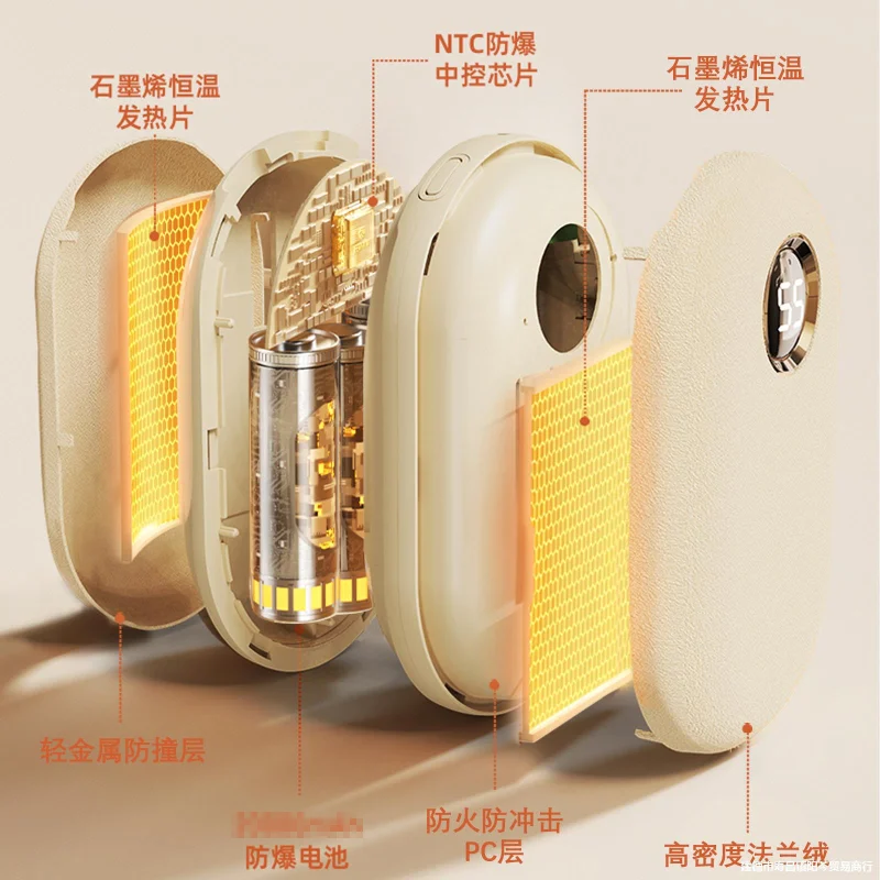 Портативная Плюшевая Грелка Для Рук С Самонагревающейся Usb-зарядкой 2-в-1 Детский