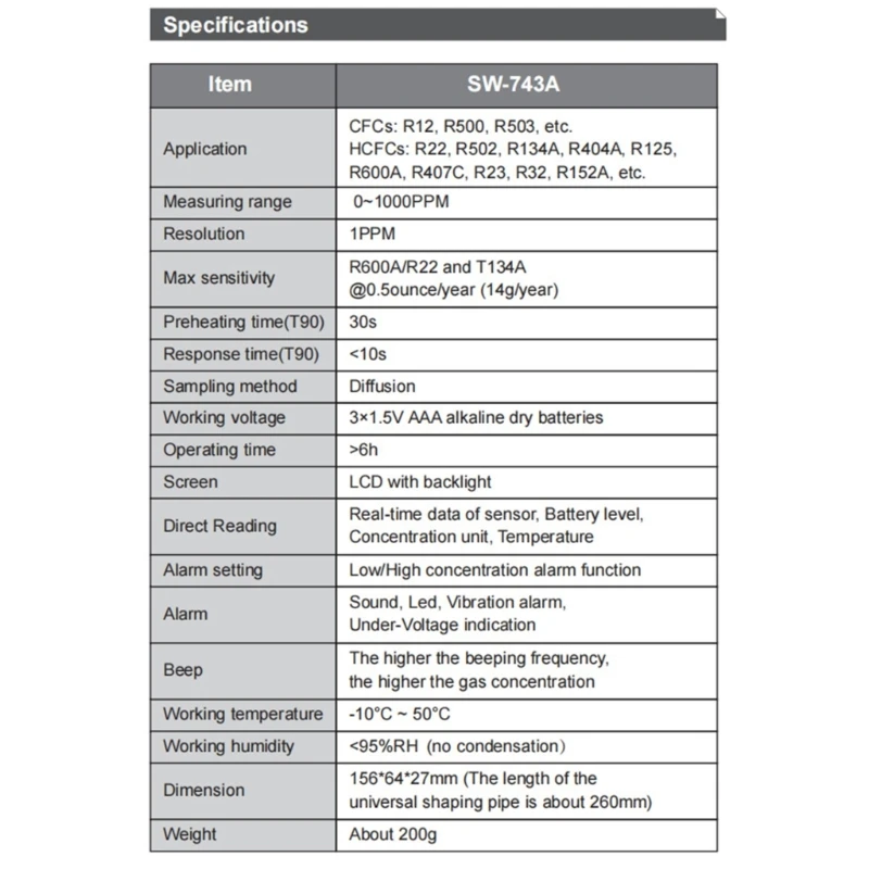 Портативный тестер утечки газа анализатор HVAC инструмент для обнаружения утечек