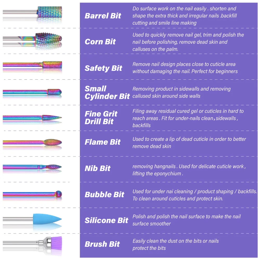 Фрезы для маникюра из вольфрамовой стали