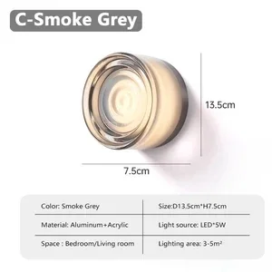 

Настенный светильник Claeted круглый