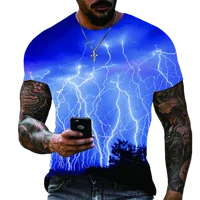 Самые востребованные товары по низким ценам