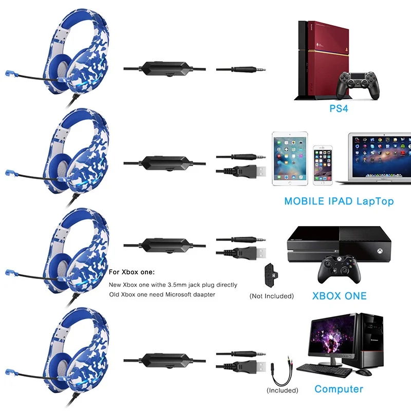 Игровые наушники RGB для онлайн-обучения гарнитура Hi-Fi музыкальные игровые с HD