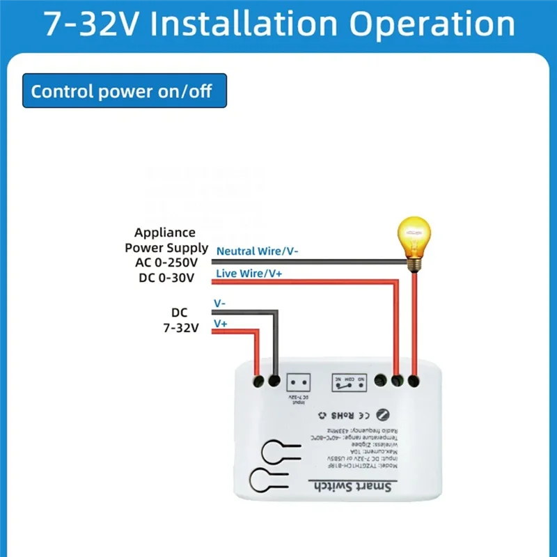 Фото AT51-Tuya Smart Zigbee Switch с датчиком температуры, пассивное сухое контактное реле Zigbee, работает с домашним помощником №3