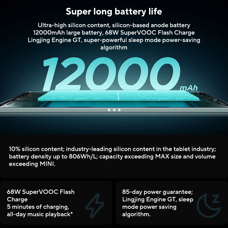 Фото Оригинальный планшет Lenovo Xiaoxin Pro GT 13, китайская версия, 3.5K ультрачёткий дисплей, 144 Гц, Snapdragon 8 Elite, 12000 мАч, Android AI Pad PC №4