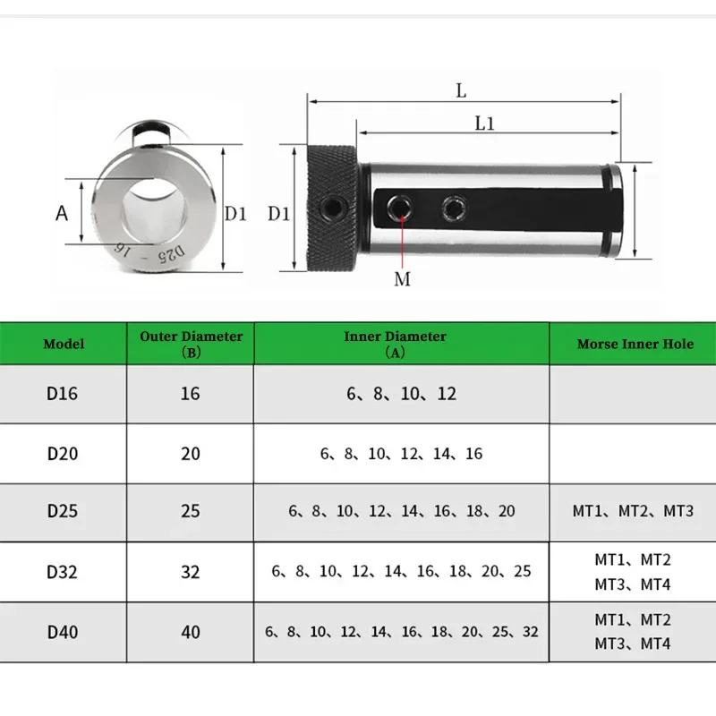 D20 D25 D30 D40 Редукционная втулка редуктора диаметра Токарный станок с ЧПУ