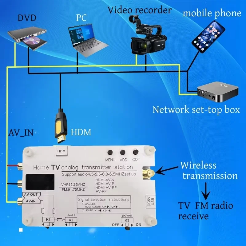 Аналоговый ТВ-передатчик сигнала UHF Audio | AliExpress