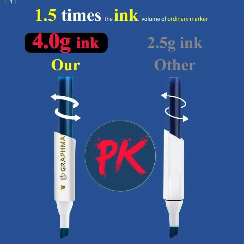 Najtaniej 36/48/60/80Colors Dual Tip Art Markers Pen Set Sketching Alcohol Based Oily Pen For Artist Drawing Manga School Art Supplies