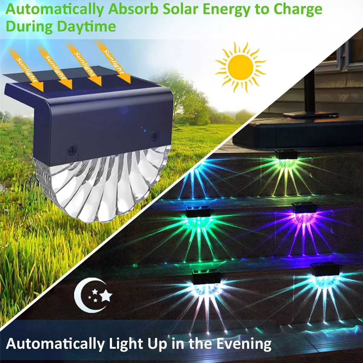 

Solar Deck Lights, Led Solar Step Light Solar Lamp IP65 Waterproof Outdoor Fence Light Garden Street Light for Stair,Pool,Patio