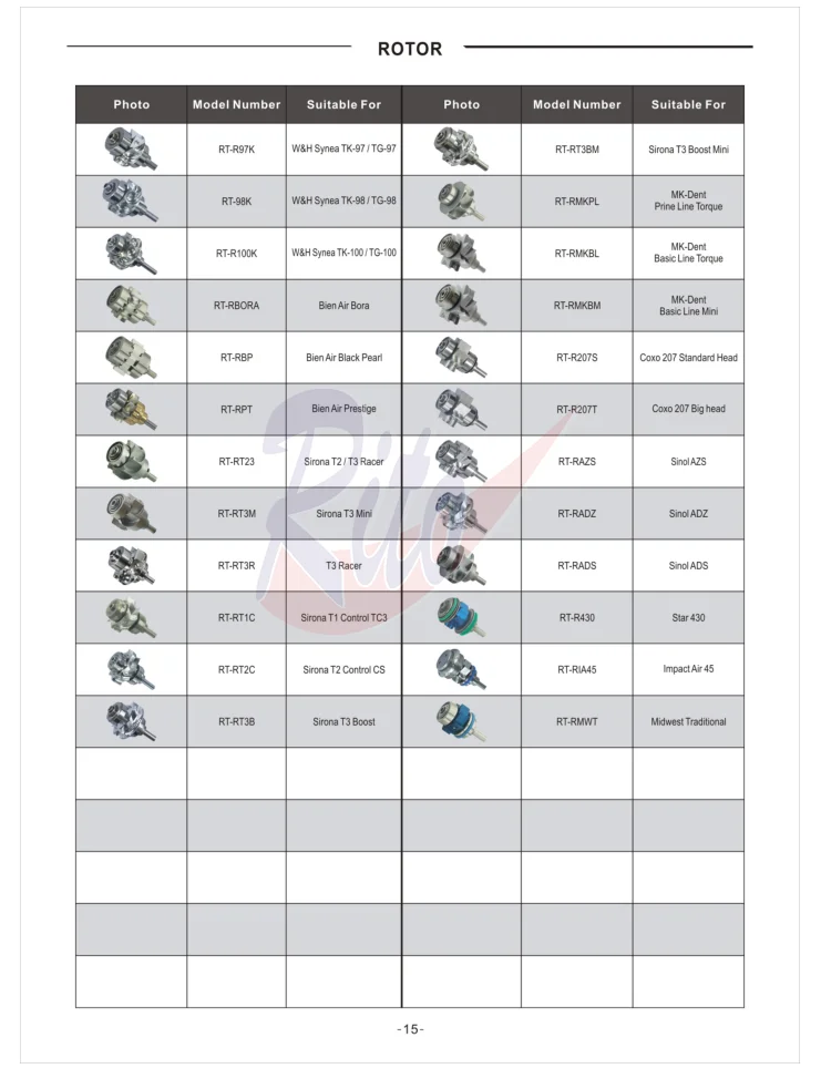 Картридж для ремонта наконечника Den Tal NSK VIP 2 (NVA-SU03) высокоскоростная воздушная