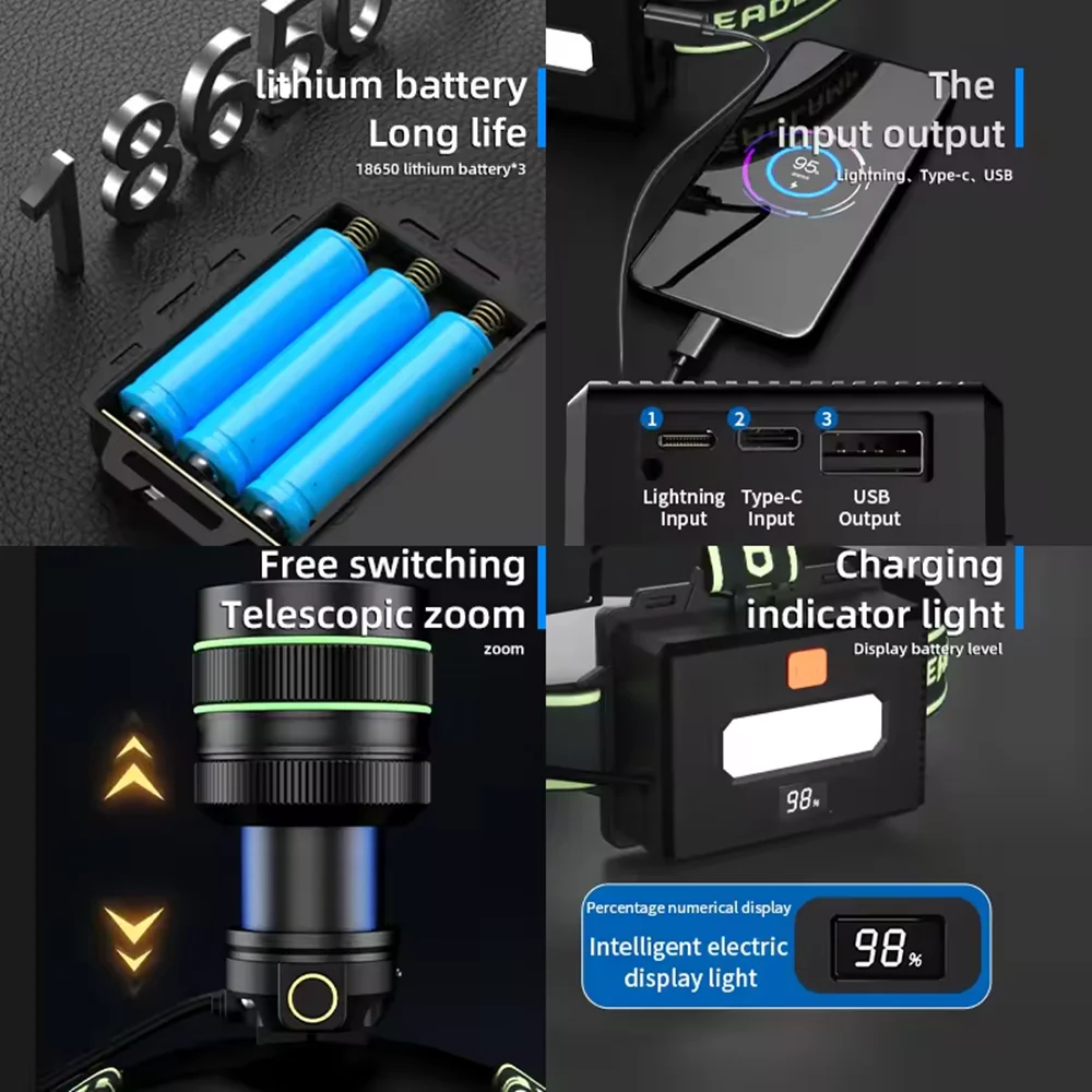 Мощный многорежимный светодиодный налобный фонарь KENSUN с дальним освещением