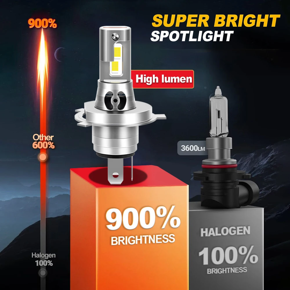 Для Fiat Panda 1982 ~ 2020 2021 2022 Беспроводная лампа головного света супер яркая H4 HB2 2023 HiLo Beam