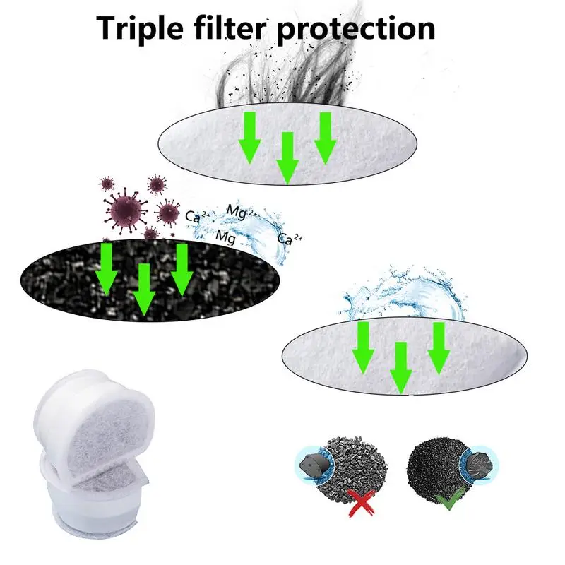 

Cat Water Fountain Filters Cat Water Bowl Replacement Filters For Pet Cat Water Fountain Accessories 8PCS