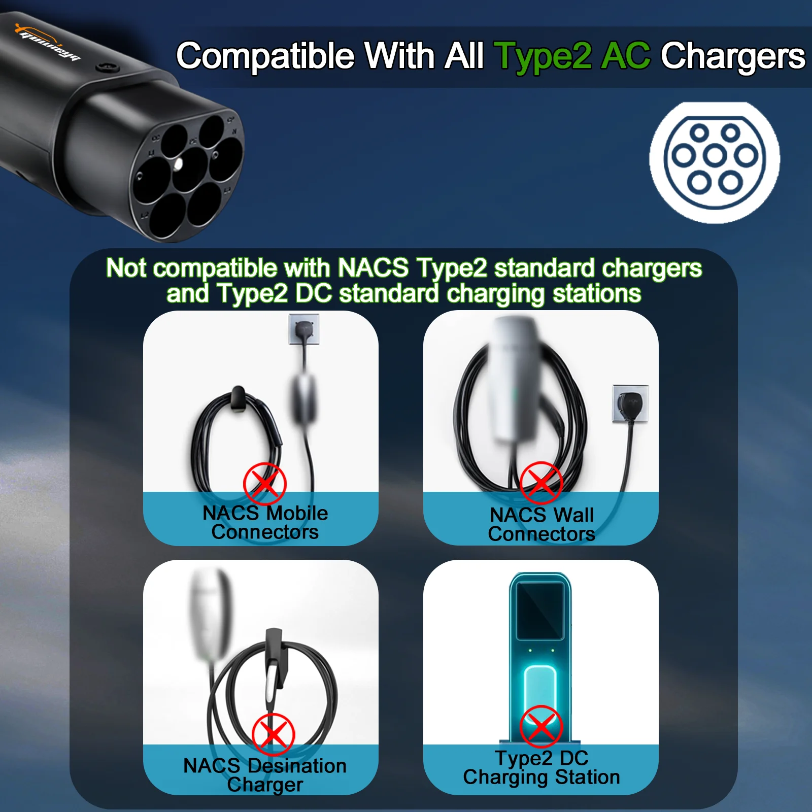 Адаптер GUWIEYG type 2-Tesla переменный ток кВт подходит для зарядного устройства 2 EV