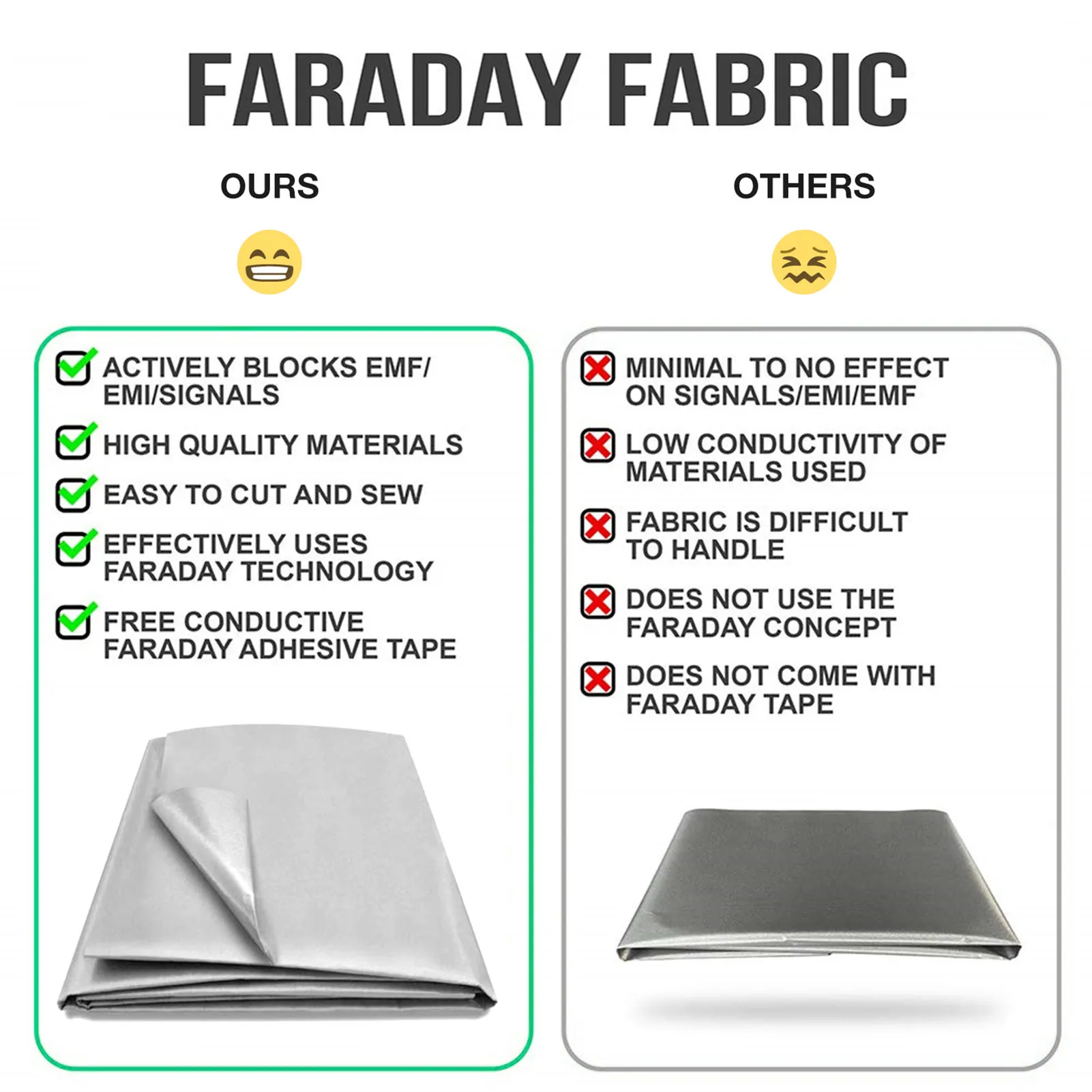 

Ткань Faraday для защиты от радиации, ткань для защиты от радиации, ткань для защиты от радиации, Wi-Fi, РЧ
