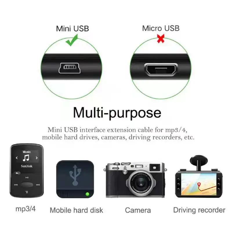 VOXLINK Mini USB 2 0 кабель 5 Pin к B 1 м Дата-кабель для зарядки цифровой камеры MP3 MP4 плеер