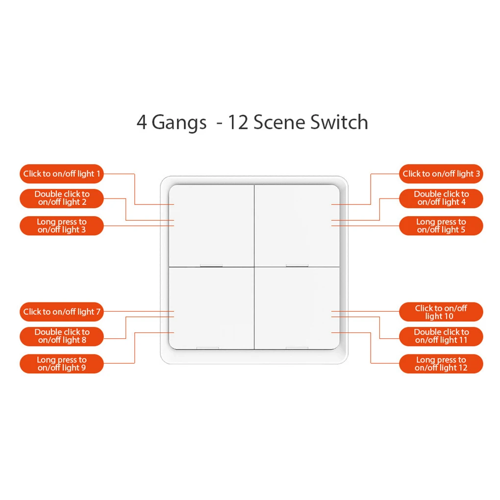 

Tuya ZigBee 4-gang Smart Switch WiFi Remote Control Light Button Switch Wireless Button Lamp Panel