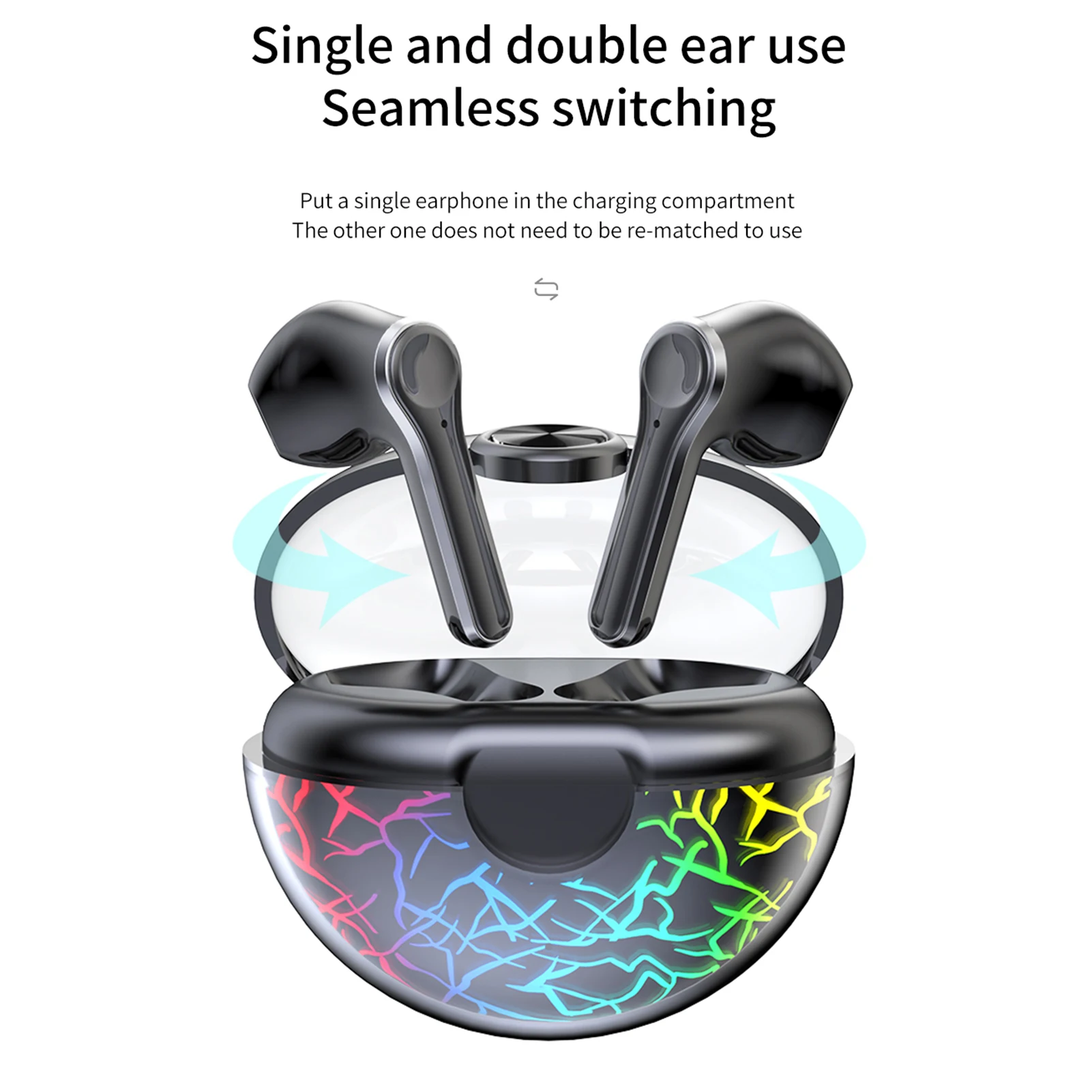 

Mpow Active noise canceling headphones TWS Wireless Bluetooth Earplugs Mono & Twin Modes WIth HiFi Stereo Sound