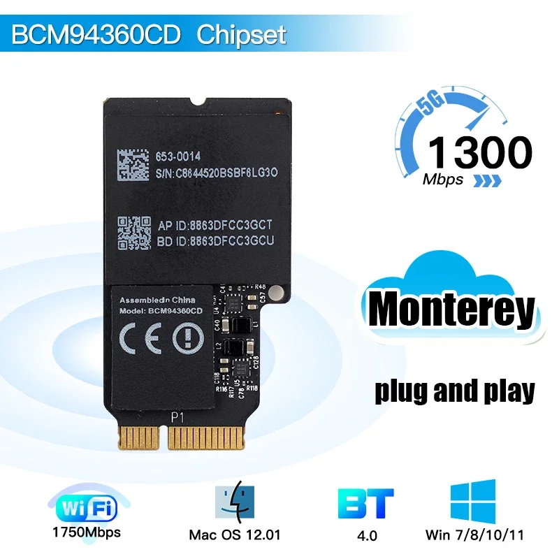 1750 Мбит/с, Двухдиапазонная беспроводная карта 2