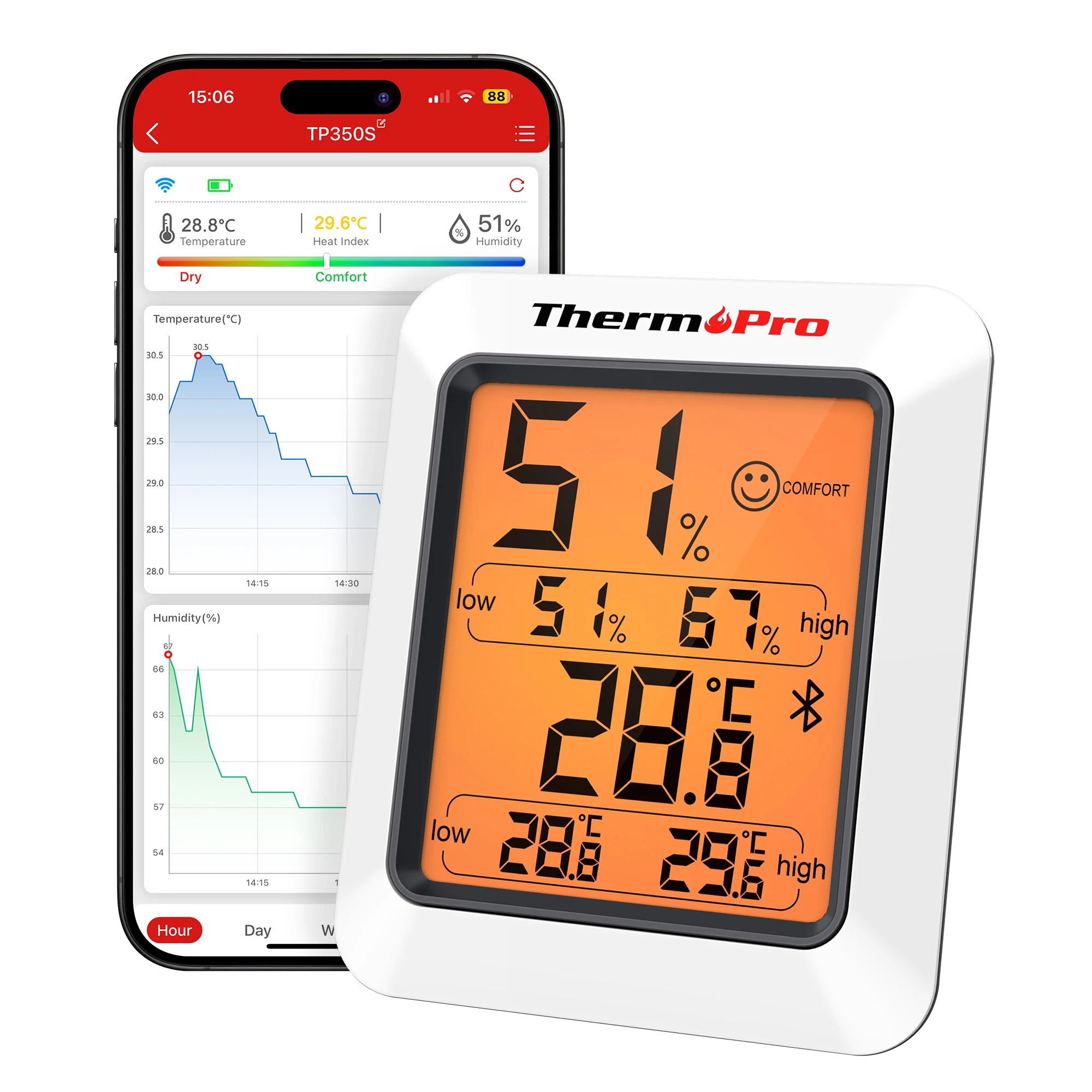 Беспроводной комнатный термометр-гигрометр ThermoPro TP350 80 м с приложением цифровой