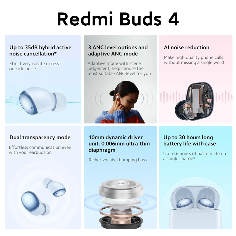 Наушники будс 4 актив. Наушники Redmi Buds 4 Pro. Наушники TWS Xiaomi Redmi Buds 4. Беспроводные наушники Redmi Buds 4 Pro White. Наушники TWS Xiaomi Redmi Buds 4 белый.